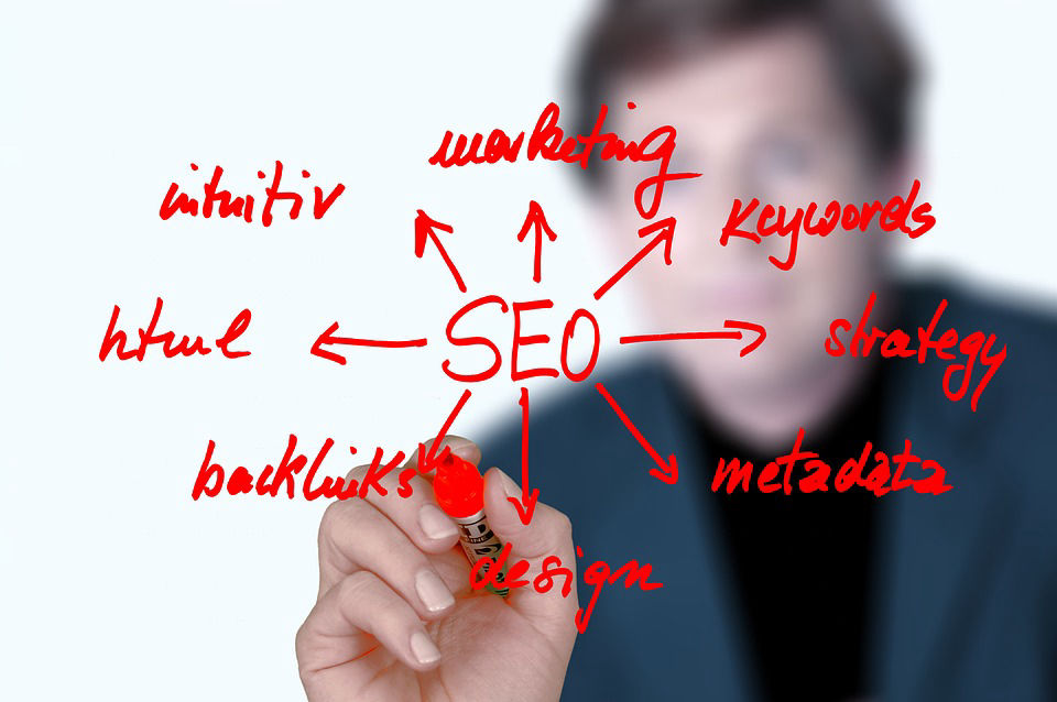 Local SEO Service near You